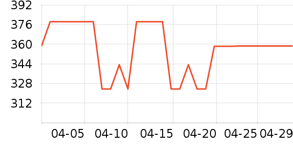 ޱŵ�Ⱦ���¶��ʷ�۸�