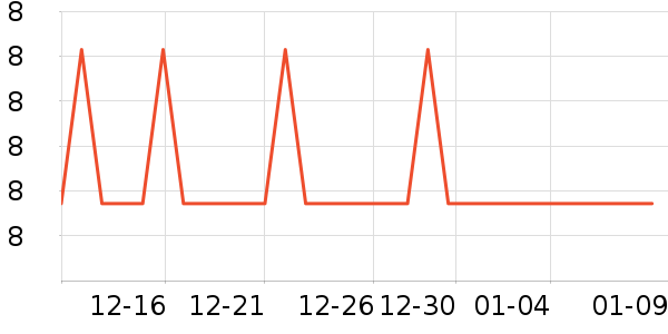 �����칫�ľ���ʷ�۸�