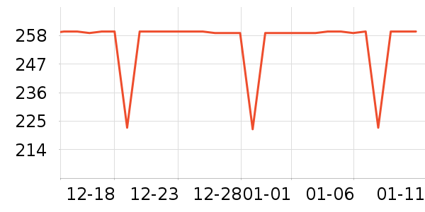 ��˹�˶�Ь��ʷ�۸�