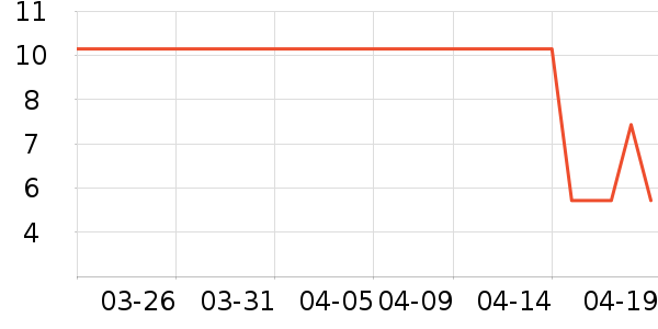 ����Ӱ�ӹ��߲���ʷ�۸�