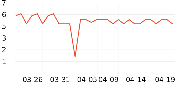 ���˼ҳ���������ʷ�۸�