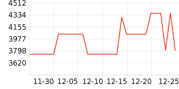 I Do��ʯ��׹/������ʷ�۸�