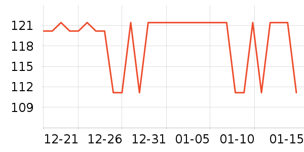 ����ī����ʷ�۸�