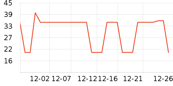 �п���������/˿����ʷ�۸�