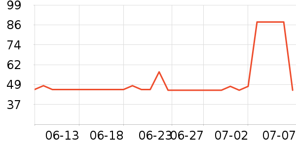 ����ƺ�/�Ʊ�/�ƾ���ʷ�۸�