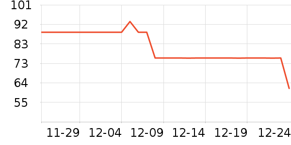 ����ԭ���飨����̨����ʷ�۸�