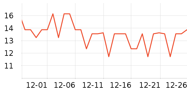 �ˬ����/���߰���ʷ�۸�