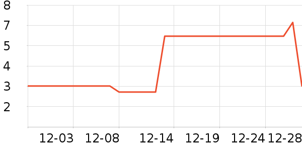 ά�˶���ֽ����ʷ�۸�