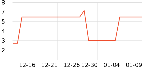 ά�˶���ֽ����ʷ�۸�