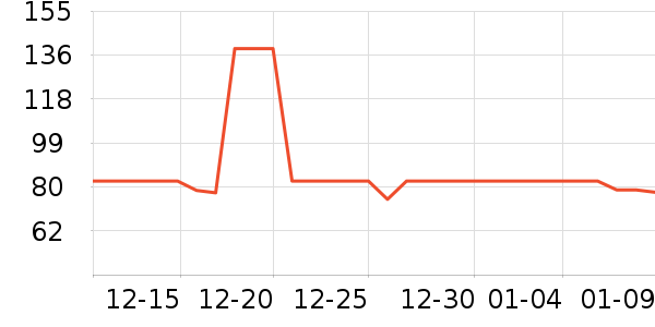 ��Ȼ��ˬ��ˮ��ʷ�۸�