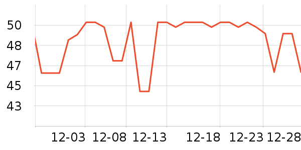 �ɿڿ���������ʷ�۸�