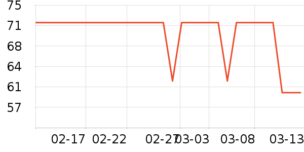 ����Ůװ��ʷ�۸�