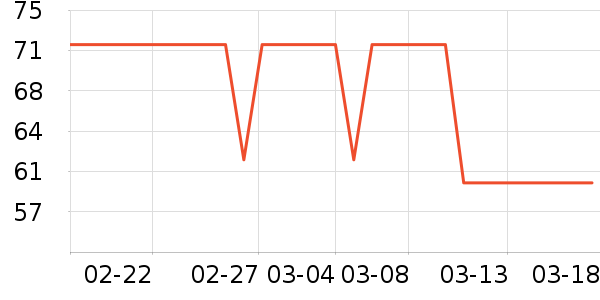 ����Ůװ��ʷ�۸�