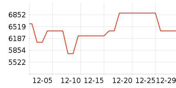 ��̫ϴ�����ʷ�۸�