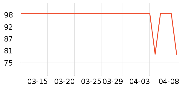 ������Ʒ��ʷ�۸�