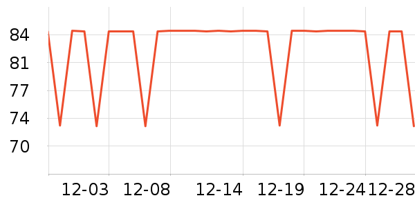 ��ĽŮʿ�ڿ���ʷ�۸�