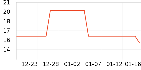 ����������������Ʒ��ʷ�۸�