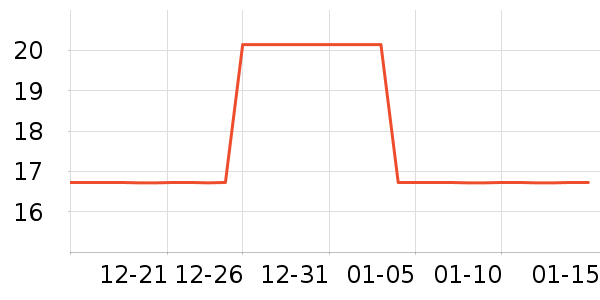 ����������������Ʒ��ʷ�۸�