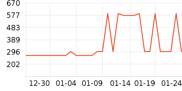 �ܴ���������ʯ/��ʯ��ʷ�۸�