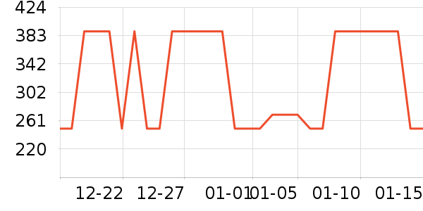 �����˶�Ь��ʷ�۸�