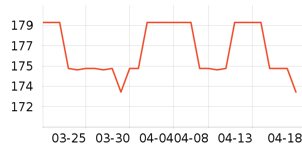 ��Ұ�Ȼ�ѩ��Ʒ��ʷ�۸�