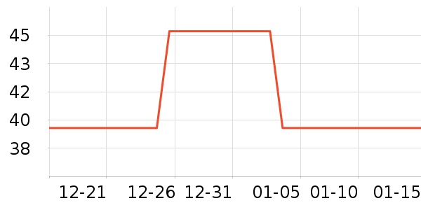 ��ά�Ӥͯ����/������ʷ�۸�