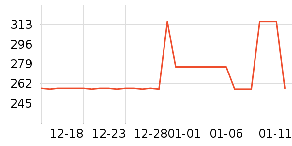 ���������ƽ�������ʷ�۸�