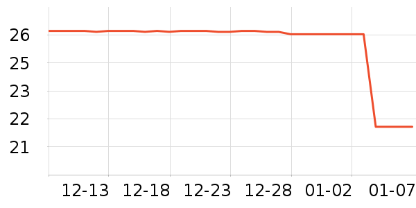 �޽�������ʷ�۸�