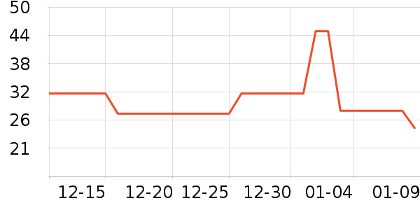 Ʒʤ�ֻ������/��������ʷ�۸�