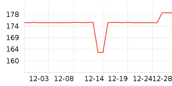 ��Ұ�Ȼ�ѩ��Ʒ��ʷ�۸�