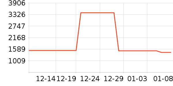 ������΢��¯��ʷ�۸�