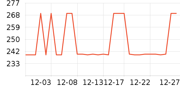 ̴�����ֲ�����ʷ�۸�