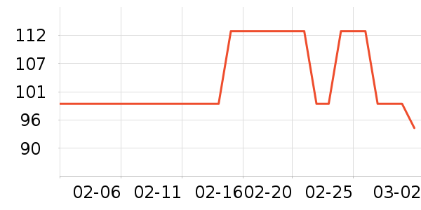 �������è����ʷ�۸�