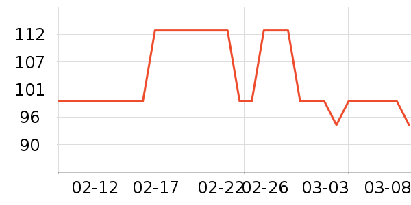 �������è����ʷ�۸�