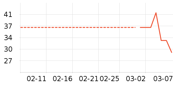 ��ɡ������ʷ�۸�