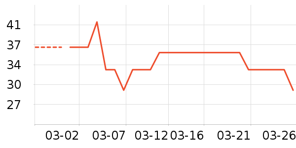 ��ɡ������ʷ�۸�