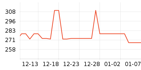 ����ɽ�ƻƾ�/��������ʷ�۸�