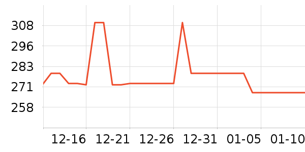 ����ɽ�ƻƾ�/��������ʷ�۸�