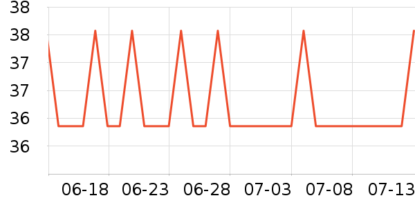 ��Ԫ��޹������ʷ�۸�