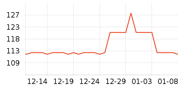 Florihana��޹������ʷ�۸�