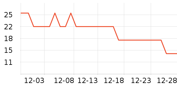 �ἴ����������ʷ�۸�