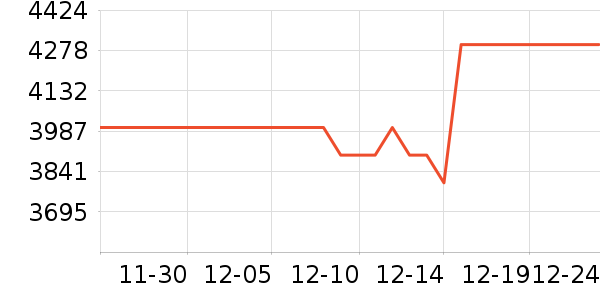 С���ϴ����װ��ʷ�۸�