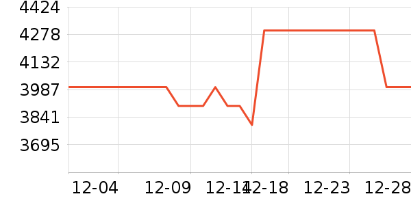 С���ϴ����װ��ʷ�۸�