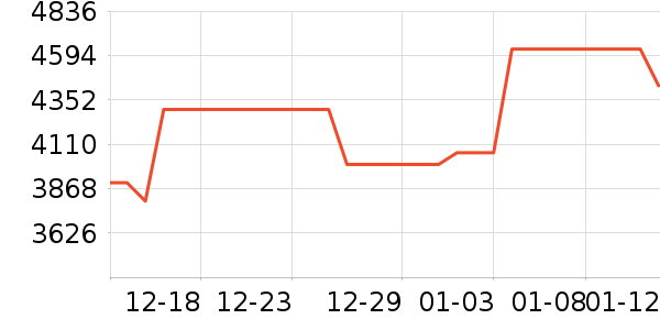 С���ϴ����װ��ʷ�۸�