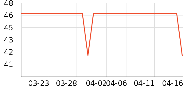 ���������ʷ�۸�