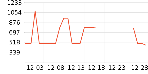 Ħ�г�ͷ����ʷ�۸�