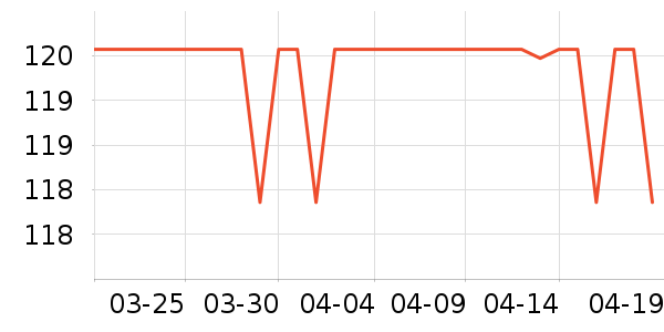 �����ֽ��ʷ�۸�