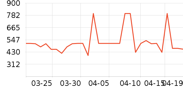 ��èŮʽ���޷���ʷ�۸�