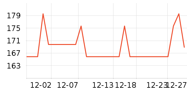 ������������ʷ�۸�