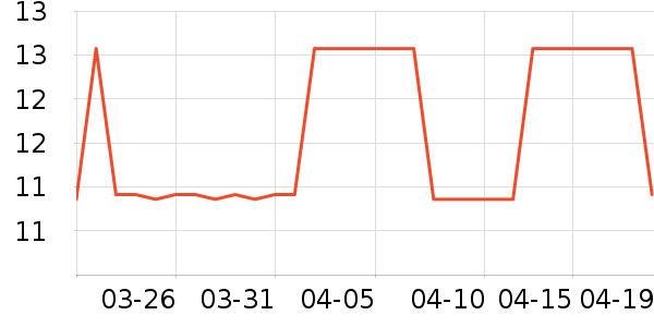 �ϵ���ˢ��ʷ�۸�